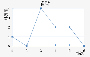 ȸ˹½
