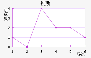 ϳ˹