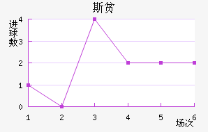 ˹ƶ½