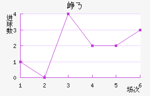 Ῠ˹˽