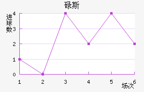 µ˹