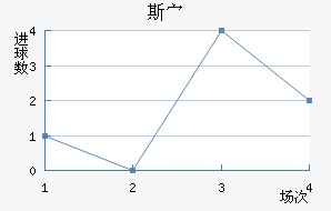 ˹岩ǽ