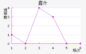 ¶ʲ