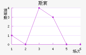 ˹工˽