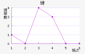 濨ؽ