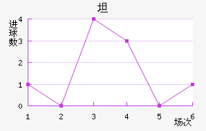 ̹׽