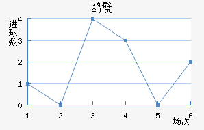 Ÿ궡ǽ