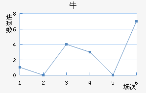 ţǽ