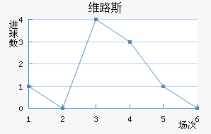ά·˹
