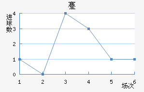 忨