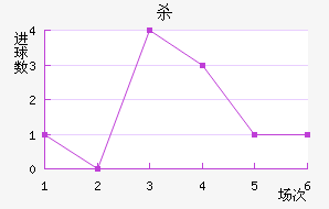 ɱ