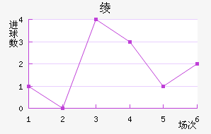 籾