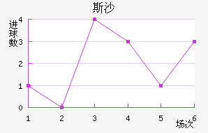 ˹ɳؽ