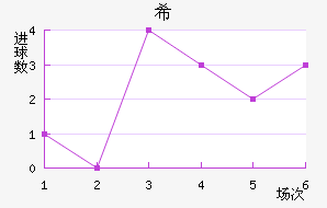 ϣʷسǽ