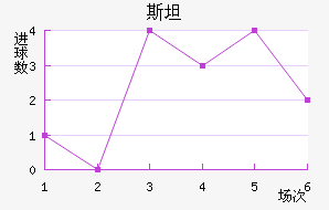 ˹̹˹