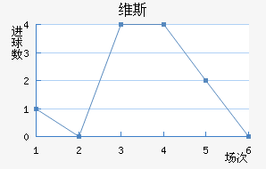 ά˹