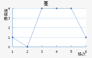 忨