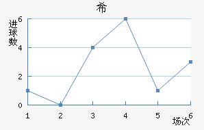 ϣᰲ