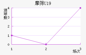 ĦɸU19
