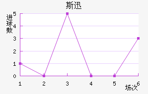 ˹Ѹٽ