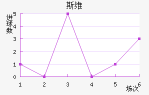 ˹ά