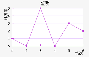 ȸ˹½