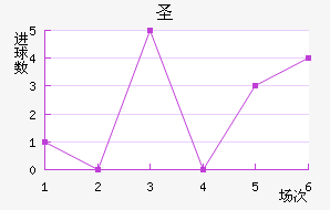 ʥǽ