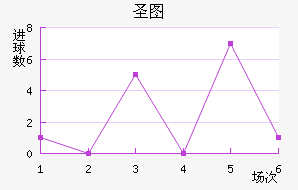 ʥͼǽ