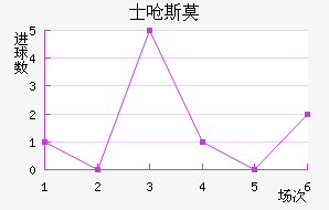 ʿǺ˹Īǽ