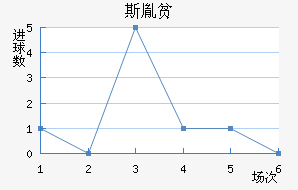 ˹طƶ½