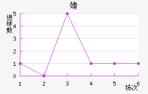 溣׽