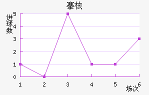 庺˼