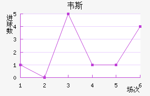 Τ˹³