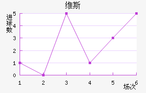 ά˹