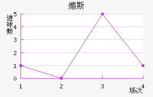 ɿ˹Ʒ