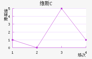 ά˹Cӽ