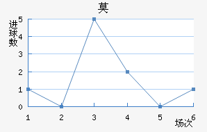 Īǽ