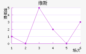 ά˹