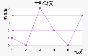 ʿǺ˹Īǽ