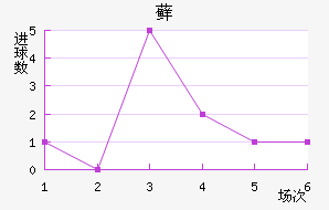 ޺մ