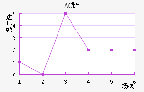 ACҰ޽
