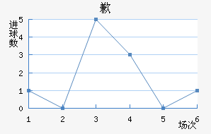 Ǹ޵ٸ˹
