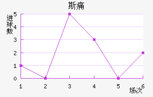 ˹ʹ