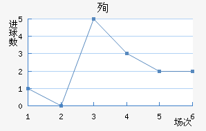 ѳϽ