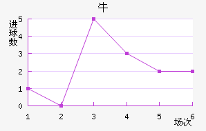 ţǽ