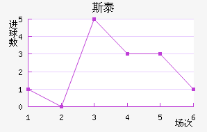 ˹̩