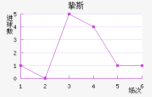 ֿ˹