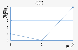 ϣᰲ