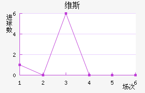 ά˹