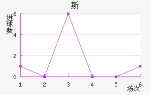 ˹ǽ